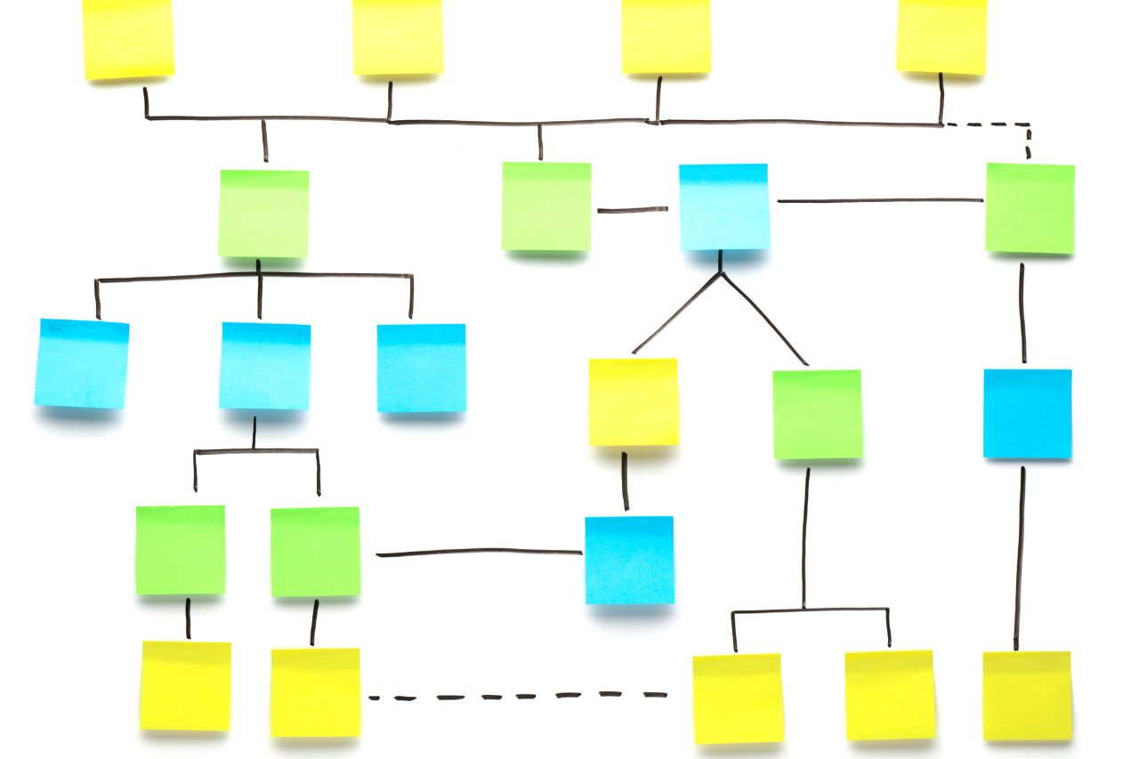 Sitemap: leve sua visibilidade online ao máximo